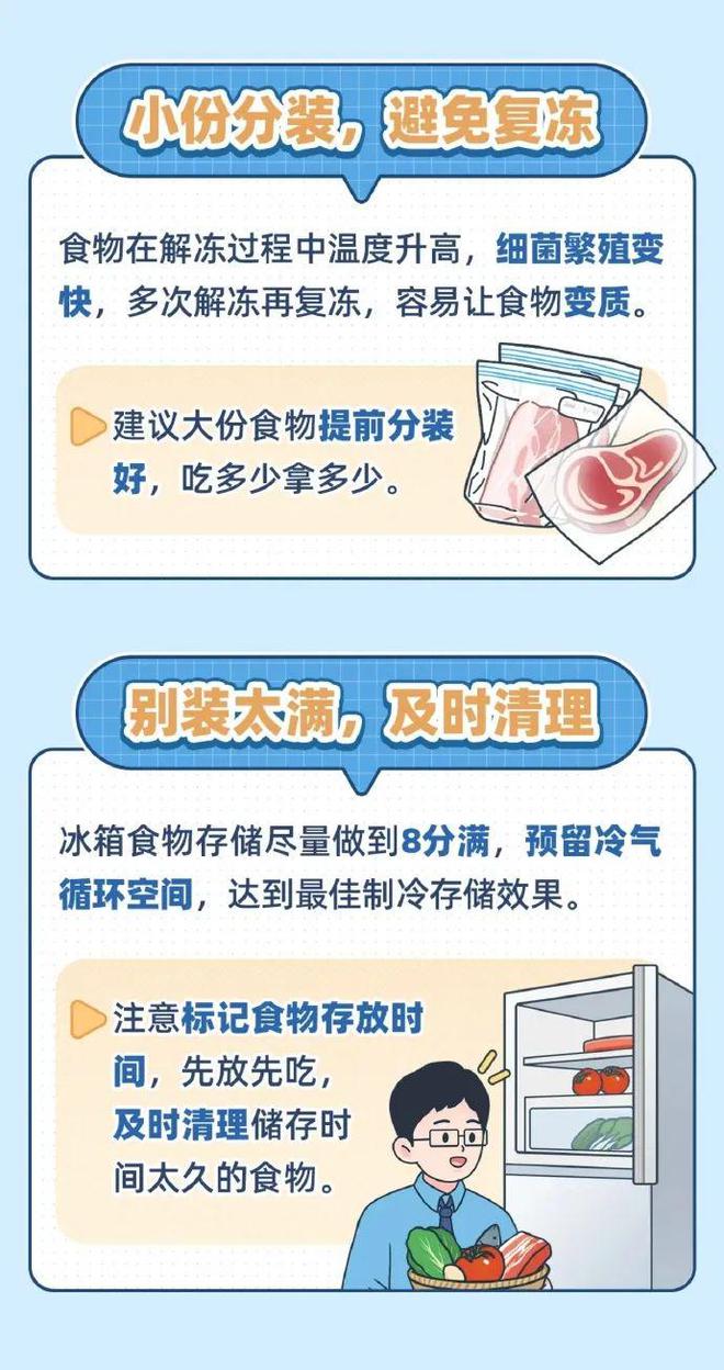 箱塞太满食物更容易变质爱游戏app手机版冰(图1)