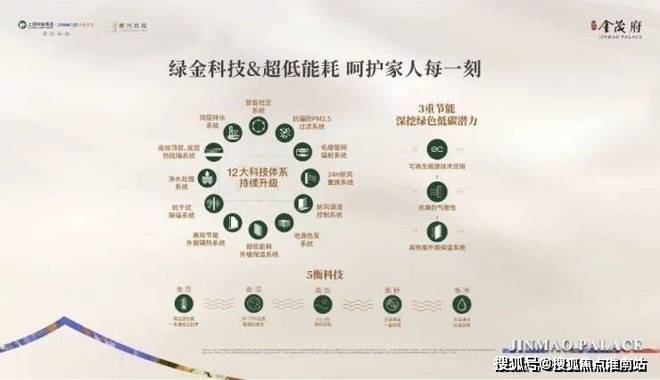 楼中心电话张江金茂府楼盘百科→首页网站爱游戏app登录张江金茂府售楼处电话售(图14)