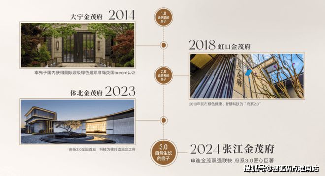 楼中心电话张江金茂府楼盘百科→首页网站爱游戏app登录张江金茂府售楼处电话售(图36)