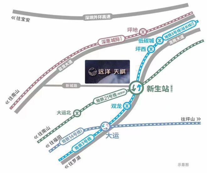 洋天祺最新发布：高品质社区的典范爱游戏最新龙岗远洋天祺 怎么样远(图8)