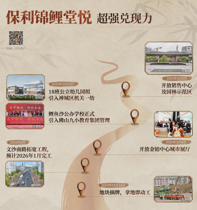 芯“超配”产品总价150万起！爱游戏平台首日登记已破百！禅桂(图13)