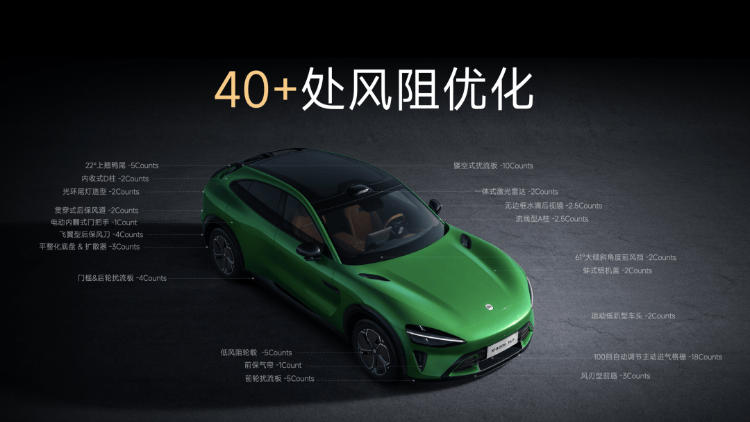 小米15S Pro 正式发布YU7 技术发布爱游戏app网站手机版雷军：小米玄戒O1、(图2)