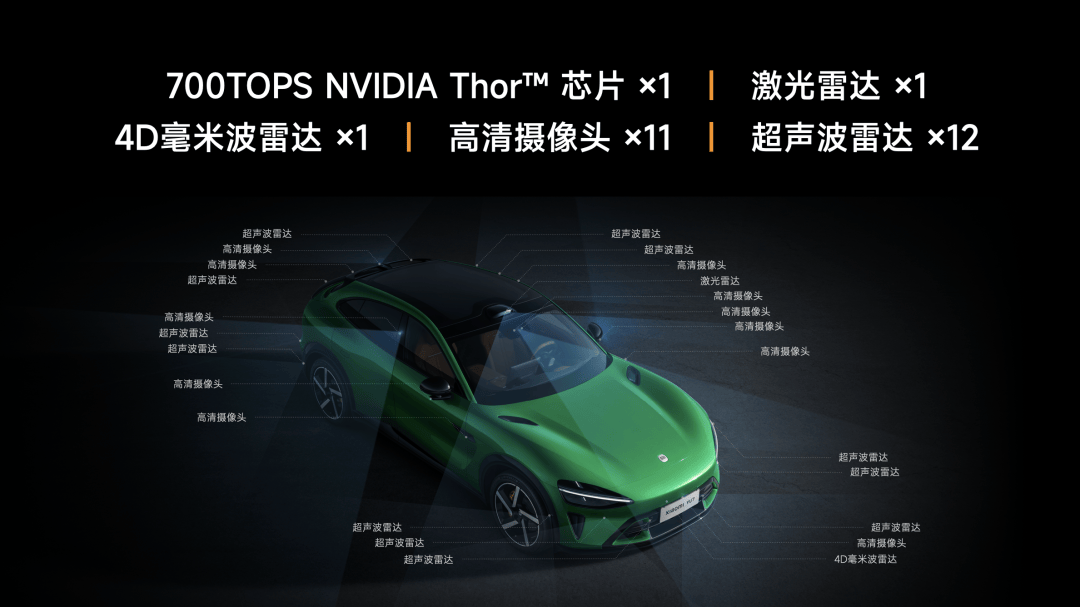 小米15S Pro 正式发布YU7 技术发布爱游戏app网站手机版雷军：小米玄戒O1、(图6)