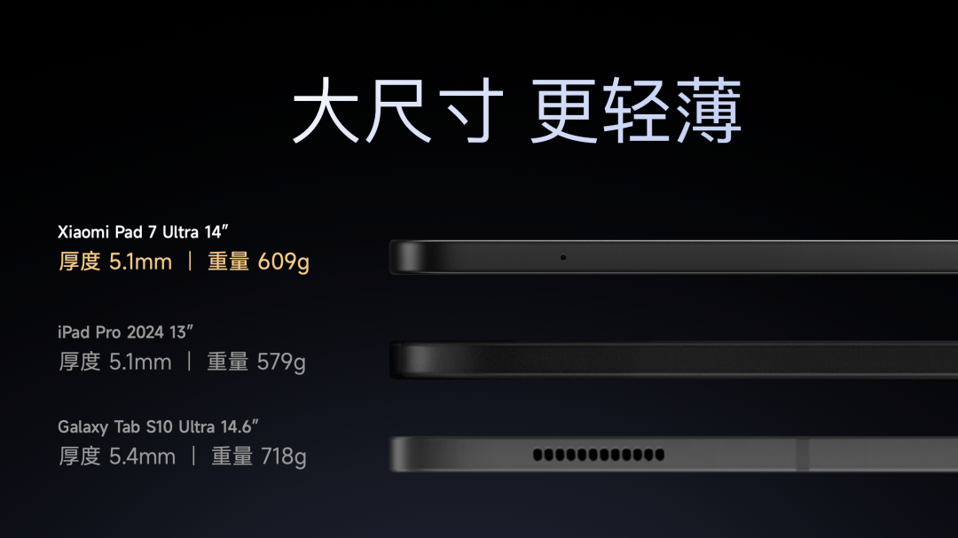 小米15S Pro 正式发布YU7 技术发布爱游戏app网站手机版雷军：小米玄戒O1、(图21)