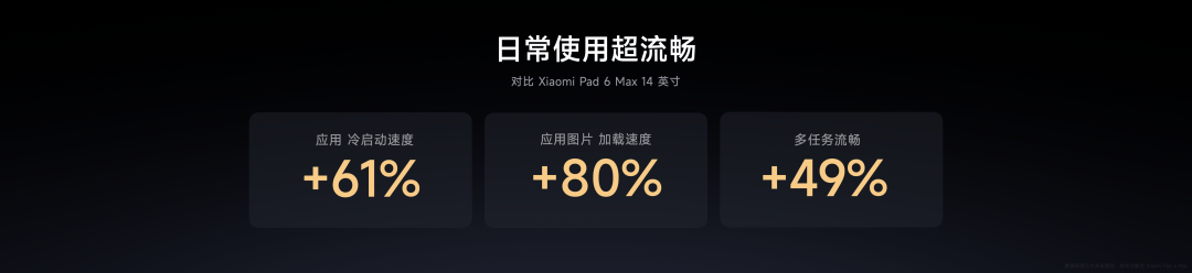 小米15S Pro 正式发布YU7 技术发布爱游戏app网站手机版雷军：小米玄戒O1、(图28)