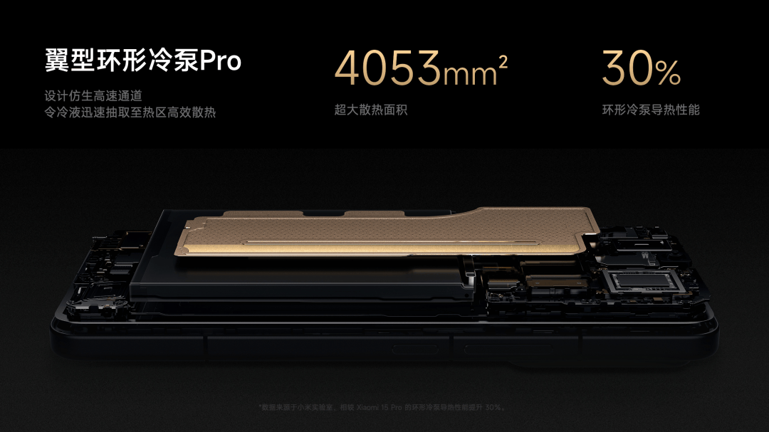 小米15S Pro 正式发布YU7 技术发布爱游戏app网站手机版雷军：小米玄戒O1、(图48)