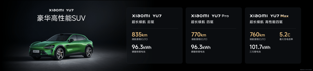 小米15S Pro 正式发布YU7 技术发布爱游戏app网站手机版雷军：小米玄戒O1、(图47)