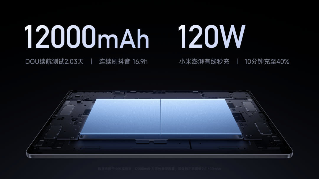 小米15S Pro 正式发布YU7 技术发布爱游戏app网站手机版雷军：小米玄戒O1、(图49)