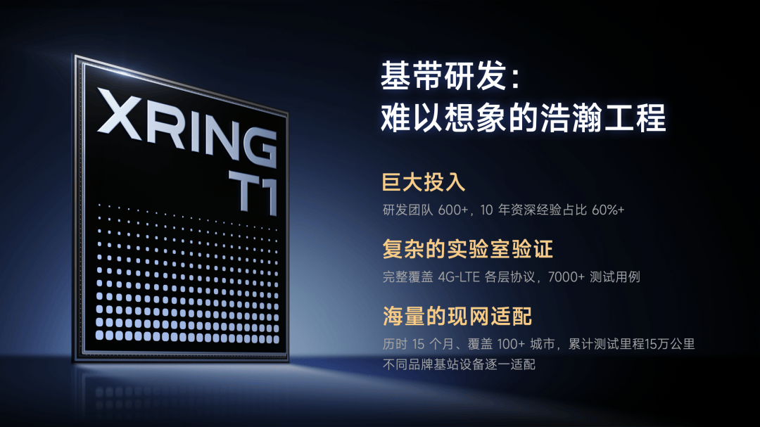 小米15S Pro 正式发布YU7 技术发布爱游戏app网站手机版雷军：小米玄戒O1、(图52)