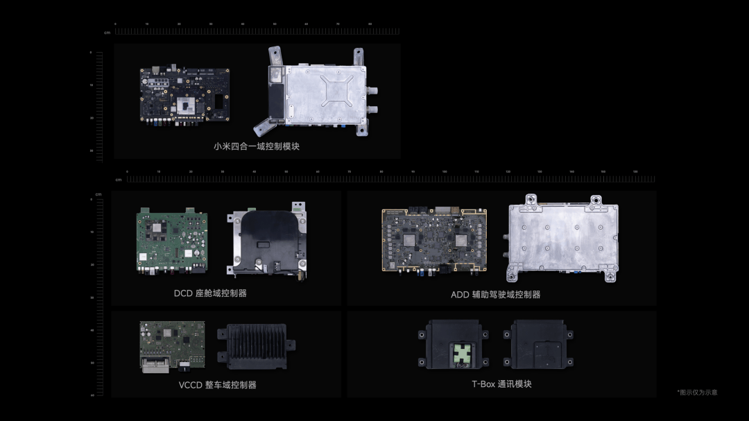 小米15S Pro 正式发布YU7 技术发布爱游戏app网站手机版雷军：小米玄戒O1、(图55)