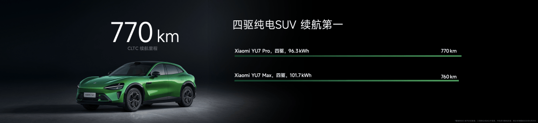 小米15S Pro 正式发布YU7 技术发布爱游戏app网站手机版雷军：小米玄戒O1、(图67)