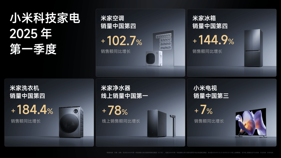 小米15S Pro 正式发布YU7 技术发布爱游戏app网站手机版雷军：小米玄戒O1、(图78)