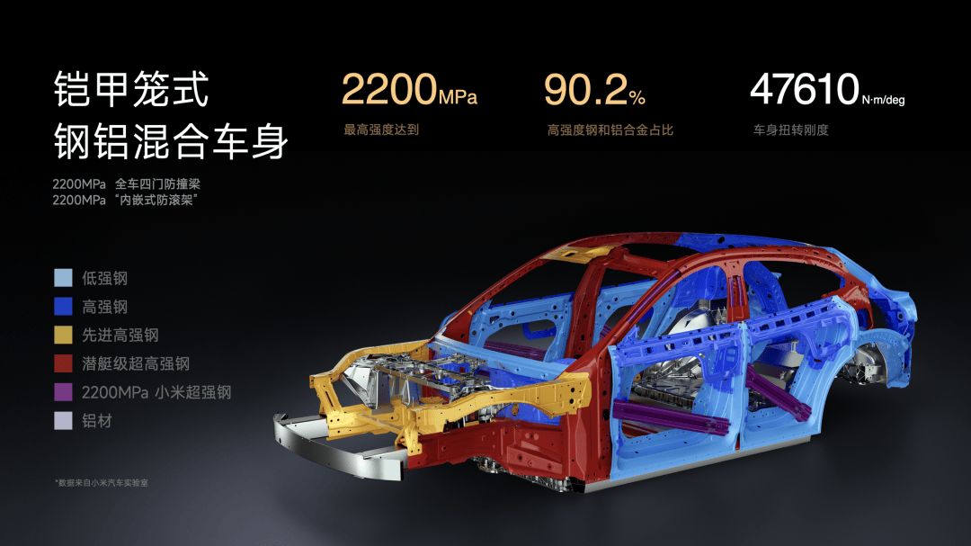 小米15S Pro 正式发布YU7 技术发布爱游戏app网站手机版雷军：小米玄戒O1、(图90)