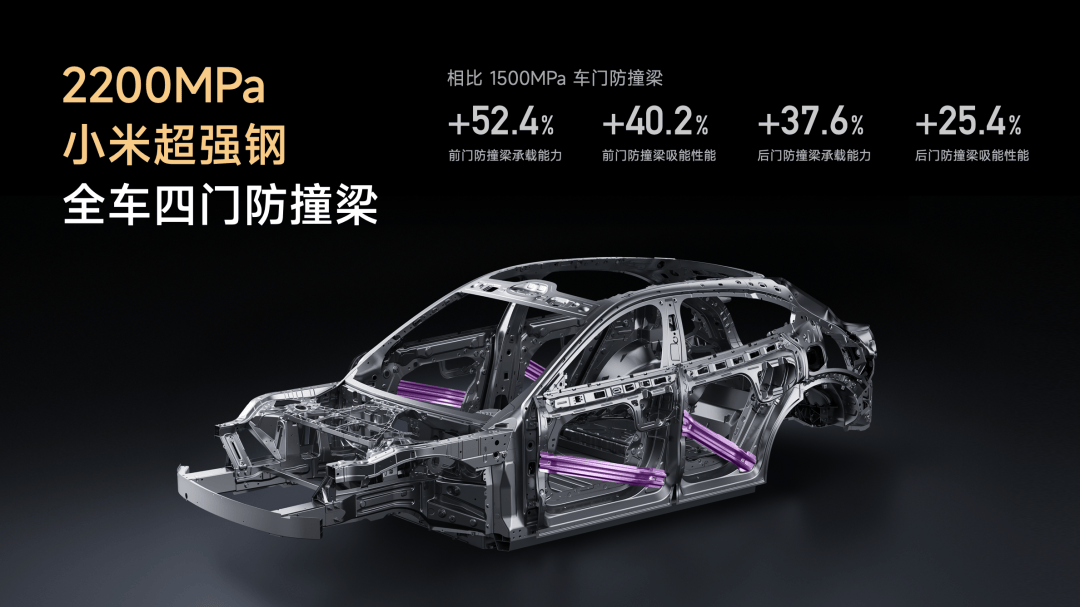 小米15S Pro 正式发布YU7 技术发布爱游戏app网站手机版雷军：小米玄戒O1、(图93)