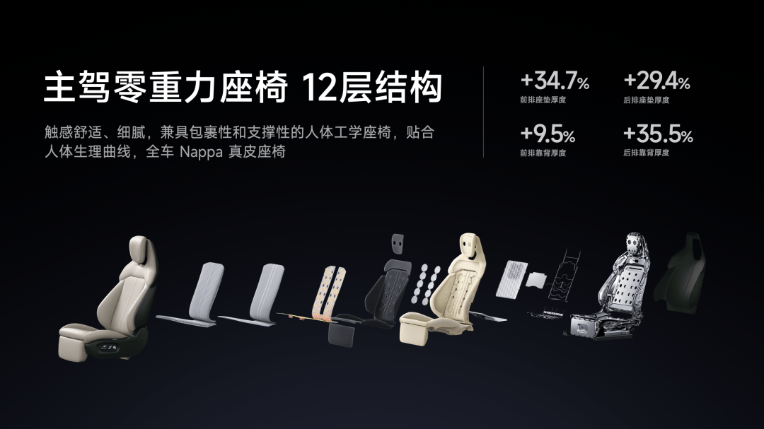 小米15S Pro 正式发布YU7 技术发布爱游戏app网站手机版雷军：小米玄戒O1、(图116)