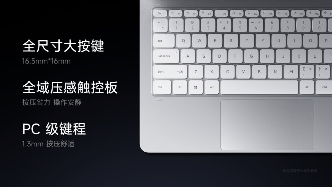 小米15S Pro 正式发布YU7 技术发布爱游戏app网站手机版雷军：小米玄戒O1、(图128)