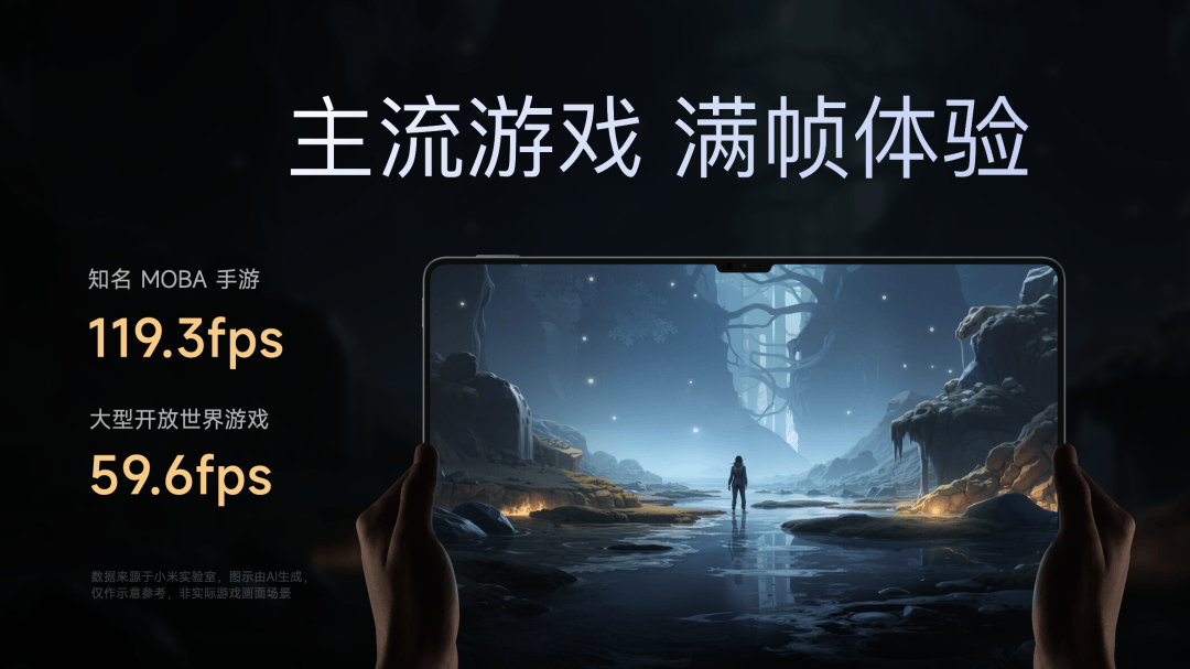 小米15S Pro 正式发布YU7 技术发布爱游戏app网站手机版雷军：小米玄戒O1、(图127)